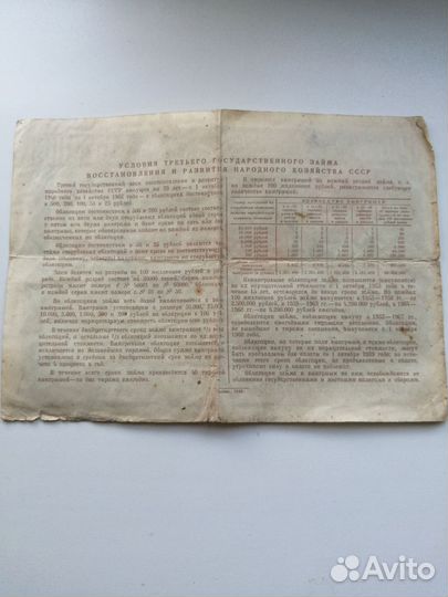 Облигации СССР