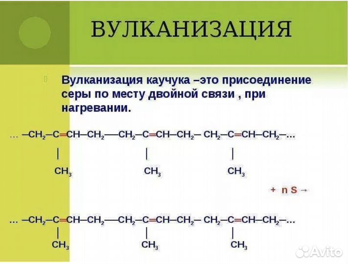 Вулканизация