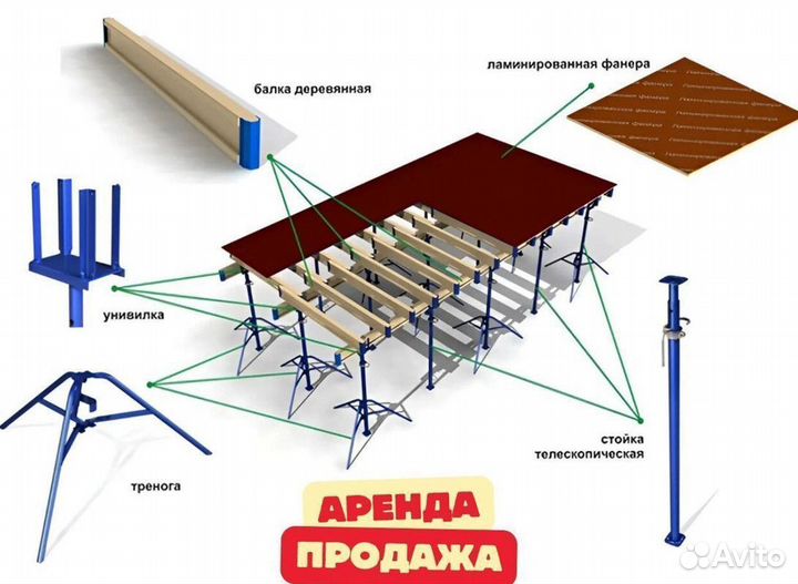 Леса строительные продажа и аренда