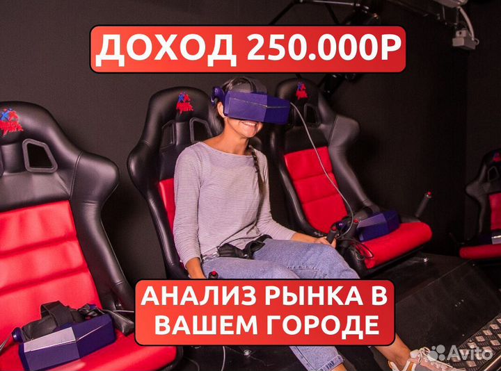 Франшиза бизнеса аттракционов