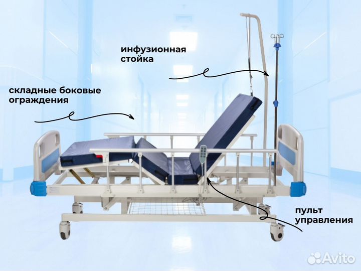 Медицинская кровать функциональная