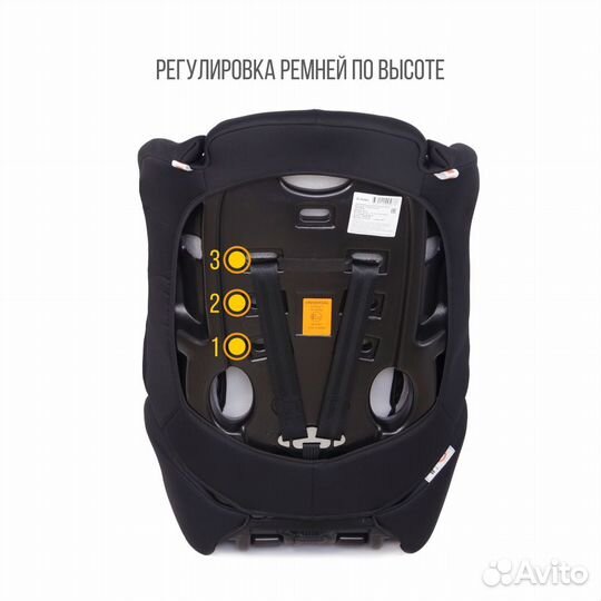 Детское автокресло 9 до 36 кг zlatek 