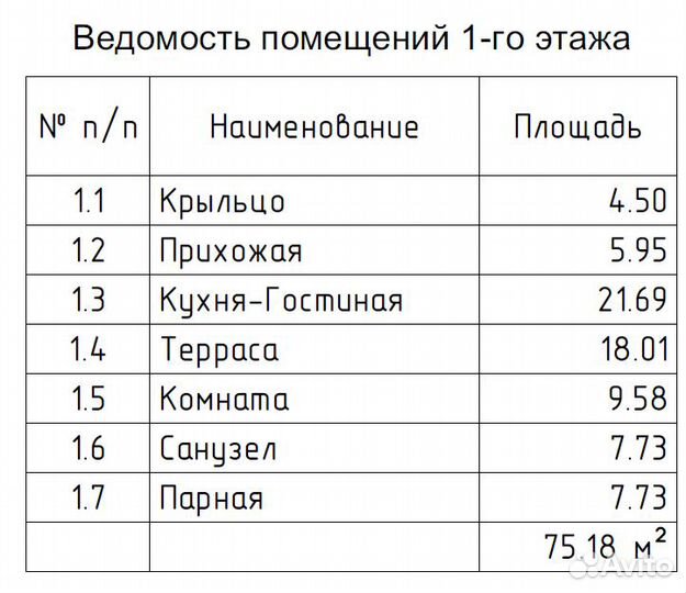 Проект дома барнхаус - barn house 75м2 44 стр