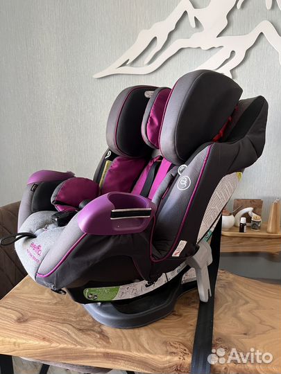 Детское автокресло от 0 до 36 с isofix
