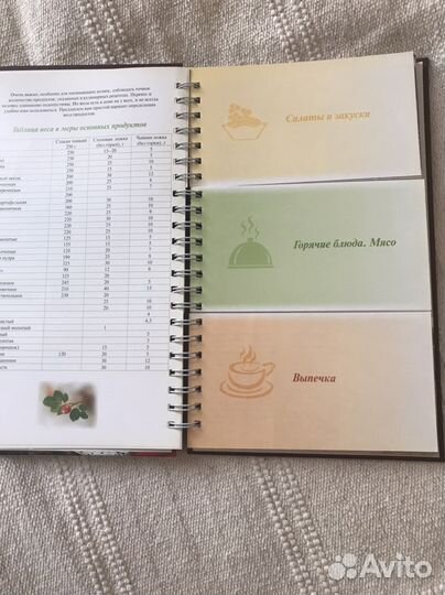 Кулинарная книга