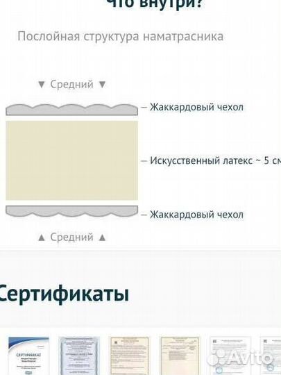 Топпер Promtex-Orient Ecopena 5