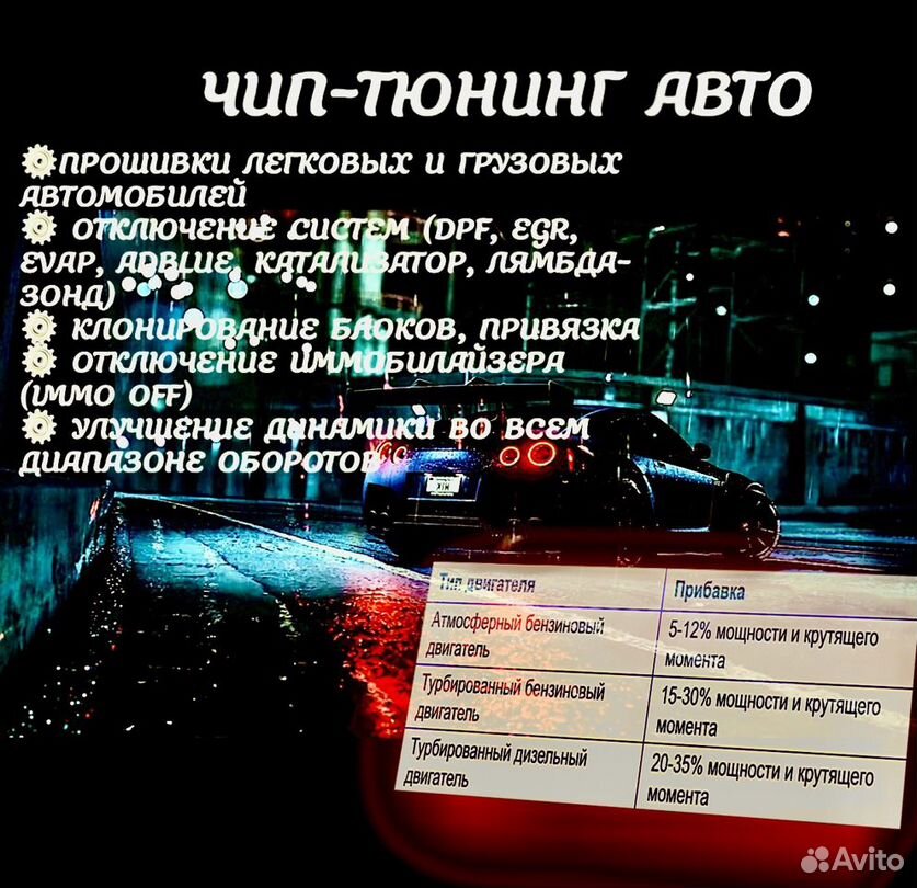 Чип-тюнинг ВАЗ (Lada) в Санкт-Петербурге