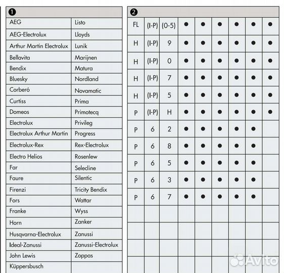 Соединительный элемент Electrolux STA9GW(3)