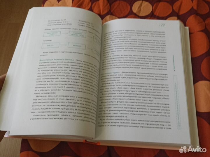 Помогите малышу заговорить