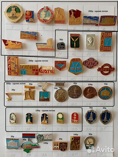 Значки СССР