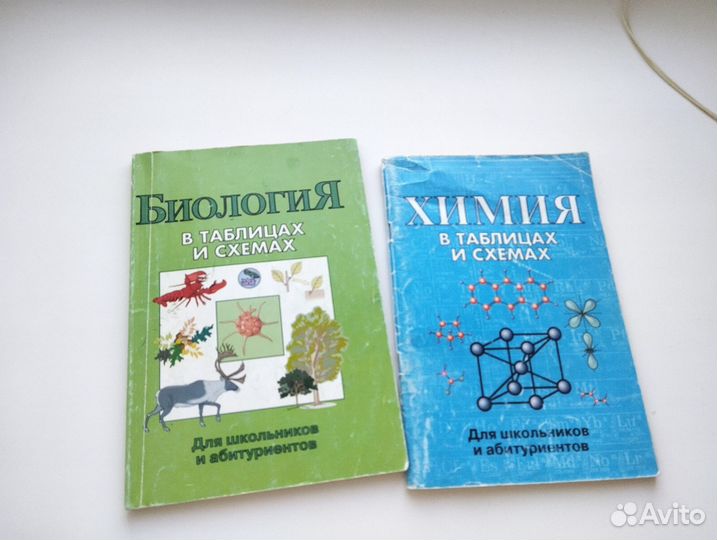 Книжки для школы
