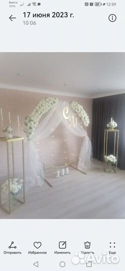 Угол невесты