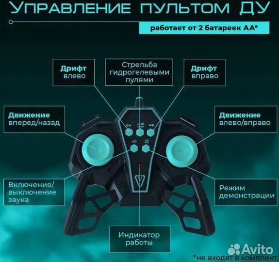 8-ми колесный болид Радиоуправляемый