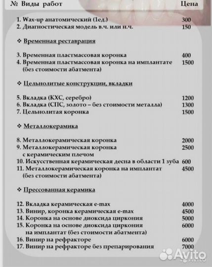 Зубной Техник Керамист