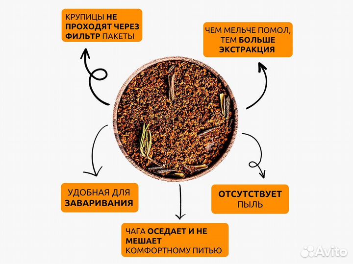 Чага чай в ассортименте / в березовом бочонке