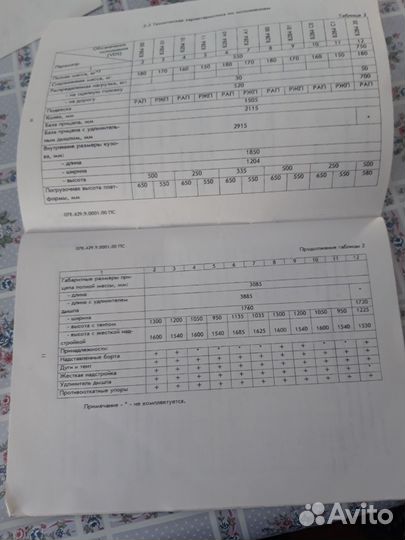 Прицеп легковой бу