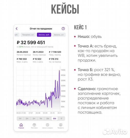 Менеджер Wildberries