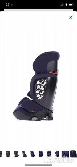 Автокресло