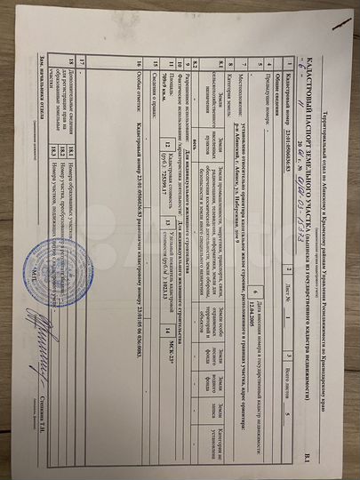 Участок 7 сот. (ИЖС)