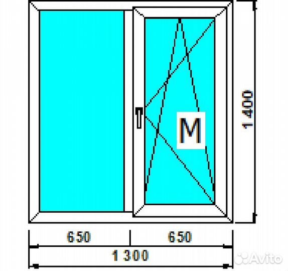 Пластиковые окна и двери