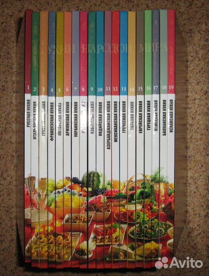 Кухни народов мира