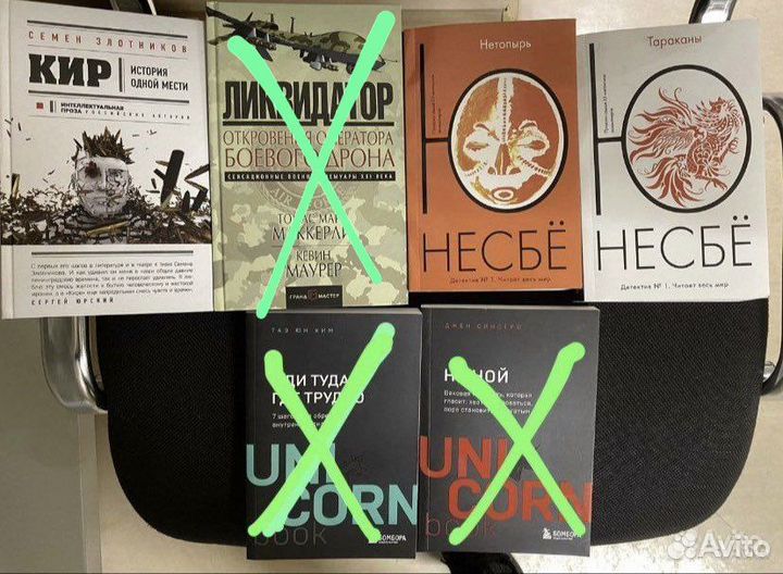 Много новых книг. Ю. Несбё «Нетопырь»