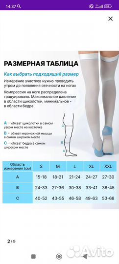 Компрессионные чулки