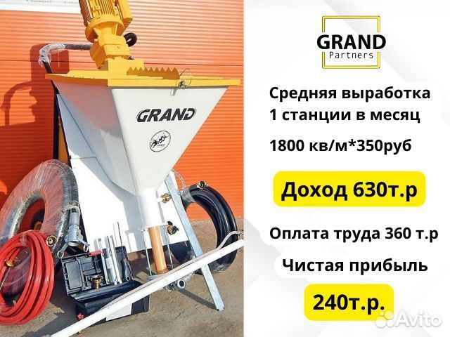 Штукатурная станция Grand 3 с заказами