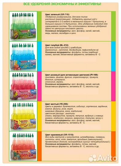 Японские удобрения, стимуляторы роста