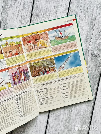 Энциклопедия mega для детей