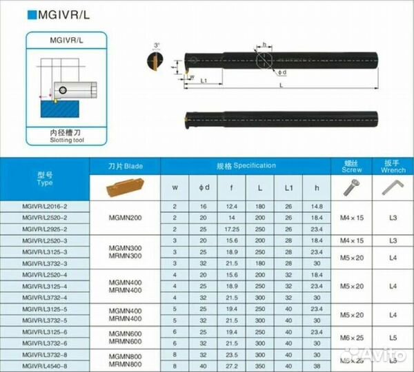 Mgivr3732-3