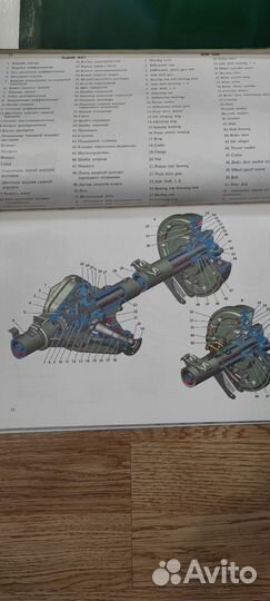 Альбом по устройству УАЗ