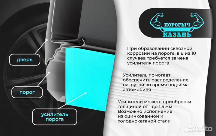 Ремонтный левый порог Honda Civic 4D