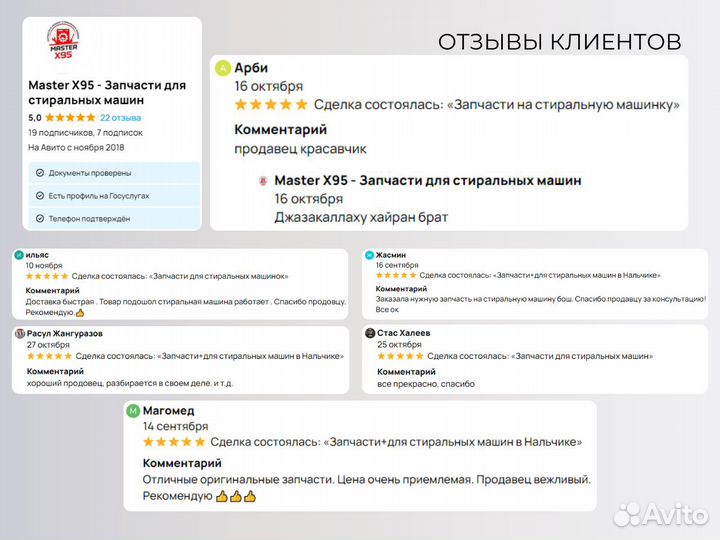 Запчасти для стиральных машин оптом