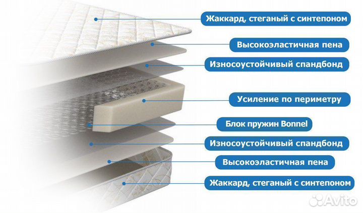 Матрас ортопедический 160*200