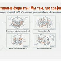 Бизнес в общепите без опыта: обучение и запуск, Пицунда