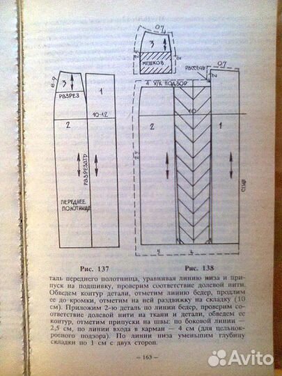 Модели женских юбок