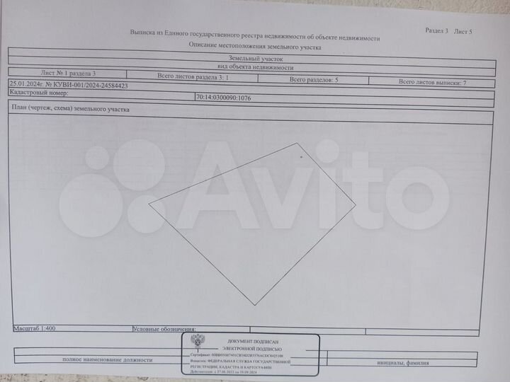 Участок 8,7 сот. (ИЖС)