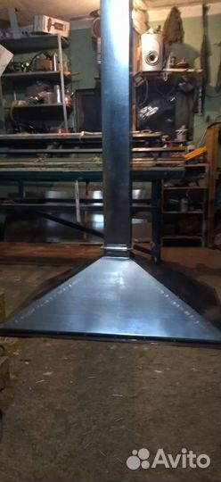 Жестяные изделия кровля