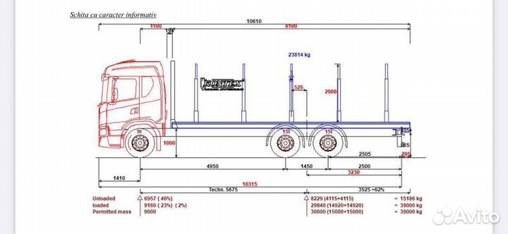 Scania G500, 2024