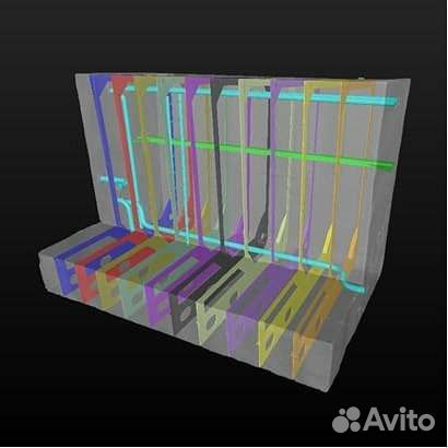 Лазерное сканирование