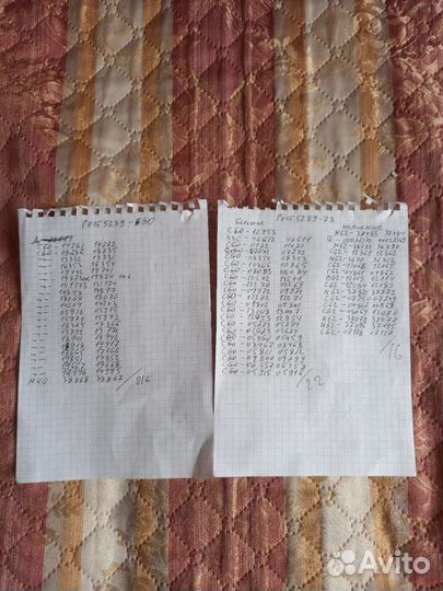 Виниловые пластинки СССР