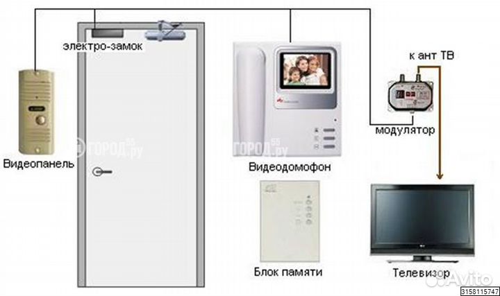 Tantos iPanel 2 Вызывная панель