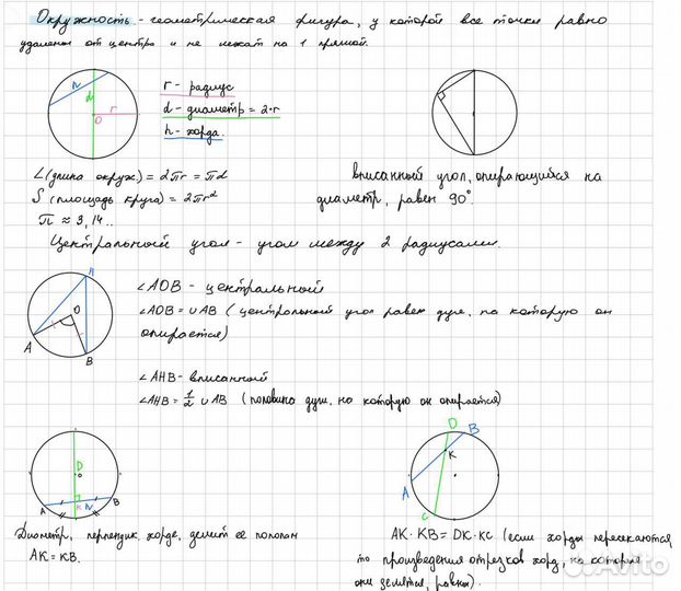 Репетитор по математике