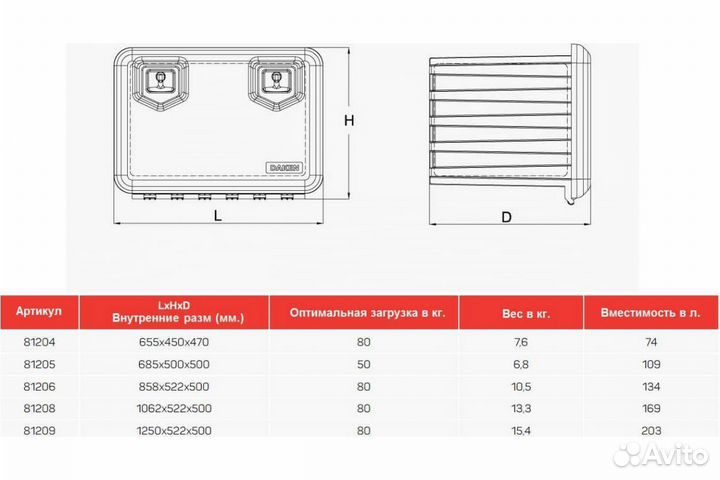 Ящик для грузовиков инструментальный arka 81208