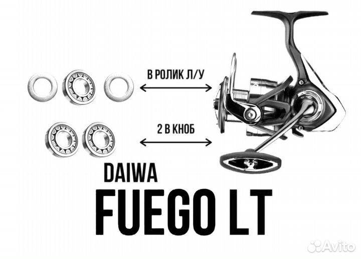 Набор для тюнинга катушек Daiwa