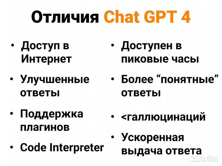 Chatgpt 3.5/4 Dalle 3 Регистрация Chat gpт Plus