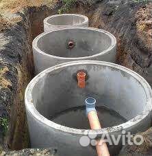 Канализация,стаканы,септики под ключ