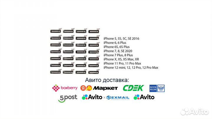 Сетка динамика iPhone 5 - 12 Pro Max