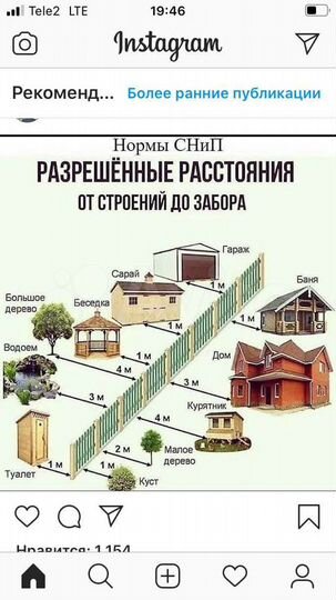 Участок 12 сот. (ИЖС)